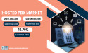 Hosted PBX Market to Reach USD 45.8 Billion by 2032 | SNS Insider