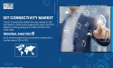 IoT Connectivity Market to Reach USD 51.51 Billion by 2032 | SNS Insider