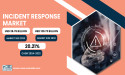 Incident Response Market to Reach USD 139.73 Billion by 2032 | SNS Insider