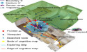 Efficient exploration unleashed: The BIG framework for autonomous navigation