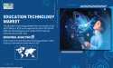 Education Technology Market to Reach USD 512.04 Billion by 2032| SNS Insider