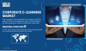 Corporate E-learning Market to Reach USD 528.4 Billion by 2032|SNS Insider