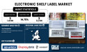 Electronic Shelf Labels Market Size to Hit USD 5.12 Billion by 2032 Driven by Retail Automation and Smart Store Demand
