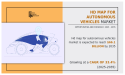 HD Map Market for Autonomous Vehicles worth USD 66.1 Billion by 2035, Driving the Future of Mobility