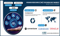 Human Resource (HR) Technology Market to USD 84.7 Billion by 2032| SNS Insider