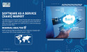 Software as a Service (SaaS) Market to Reach USD 1057.8 Billion by 2032| SNS Insider