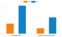 Farro Market Continues to Grow, with US$ 513.8 Million Valuation and 10.1% CAGR Forecasted for 2021-2030
