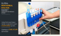 Peritoneal Dialysis Market is Estimated to Hit USD 5,074 Mn and Rise at a CAGR of 5.8% during Forecast 2025