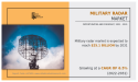 Military Radar Market is Estimated to Reach $25.1 Bn by 2031, Grow at a CAGR of 6.5% From 2022 to 2031