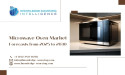 Microwave Oven Market estimated to reach US$19.403 billion by 2030 at a CAGR of 6.10%