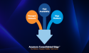 Acumera Unveils ACE (Acumera Consolidated Edge) the 1st Edge/Managed Network Services Platform for Multi-Site Operators