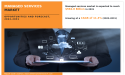 Managed Services Market Outlook: Size, Share, Segments, Competitive Landscape, and Trends from 2022-2031