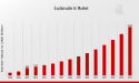 Explainable Ai Market CAGR to be at 16.8% By 2035 | The rise of Explainable AI in the US market!