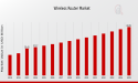 Wireless Router Market to Hit $63.48 Billion By 2035 | driving the future of the US wireless router market