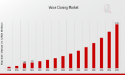 Voice Cloning Market Projected to Hit USD 15.0 billion at an 20.11% CAGR by 2035