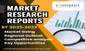 Semiconductor Ip Market Trends, Innovations, Growth & Opportunities By 2032 | Arm, Synopsys, Cadence, Imagination