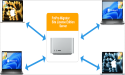 FmPro Migrator 11.39 Adds Migration of COBOL to Java, C# & Python Using the Code Conversion Workbench