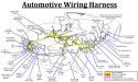 Automotive Wiring Harness Market to Grow $73.71 Billion Globally by 2030, at 4.6% CAGR & Rising Vehicle Electrification
