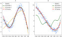 Generating Asset Pricing Model via Symbolic Modeling—a Machine Learning-based Approach