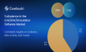  Turbulence in the CAE/EDA/Simulation Software Market: Cambashi Insights on M&A Activity and Trends 