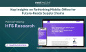 Redefining Supply Chains for the Future: HFS Research Recognizes Neo Tangent’s Middle-Office Transformation Model