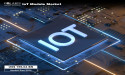 IoT Module Market Will Surpass US$ 169.04 Billion at 23.3% CAGR Growth From 2025 to 2034