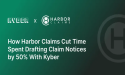 Harbor Claims Reduces Manual Claim Notice Drafting by 50% through Partnership with Kyber