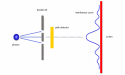 Universal Conservation Laws of the Wave–Particle–Entanglement Triad