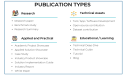 Ready Tensor Launches TensorCheck: AI-Powered Tool for Improving Quality and Impact of AI Publications