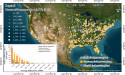 Scientific argumentation on satellite indicators to further meet Global stocktake requirements