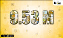  Shriram One Empowers 9.53 Million Individuals through Financial Inclusion 