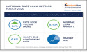 Cooler Interest Rates Heat Up Refinances And Spark Early Signs Of Purchase Demand