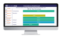 FacilityONE’s Capital Planning and Compliance Dashboards Empower Strategic Facility Management Nationwide