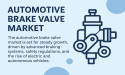 Automotive Brake Valve Market Set for Steady Growth, Projected to Reach USD 25.5 Billion by 2035