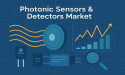 Photonic Sensors & Detectors Market Set for Expansion with a Robust CAGR of 8.2% through 2034