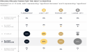 IADA Q1 2025 Report Reflects Strong Transactions, Market Outlook Tempered