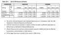 Cadillac Ventures Provides Shareholder Update
