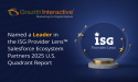 Grazitti Interactive Named Leader in the ISG Provider Lens™ Salesforce Ecosystem Partners 2025 U.S. Quadrant Report
