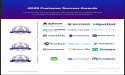 The Top Route Planning Software Vendors According to the FeaturedCustomers Spring 2025 Customer Success Report Rankings