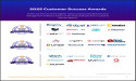 The Top CMMS Vendors According to the FeaturedCustomers Spring 2025 Customer Success Report
