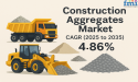 Construction Aggregates Market to Reach USD 702.7 Billion by 2035, Growing at a CAGR of 4.86%
