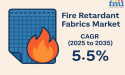 Fire Retardant Fabrics Market to Reach USD 7,120 Million by 2035, Driven by Safety Demands and Tech Advancements