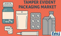 Tamper Evident Packaging Market to Surpass USD 2,775.4 Million by 2035, Driven by Rising Demand in Food Delivery Sector
