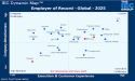 The IEC Group names the Top 25 Global EOR Providers
