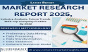  Type 1 Diabetes Market Set to Witness Significant Growth by 2025-2032: Biocon, Novo Nordisk, Gan & Lee Pharmaceuticals 