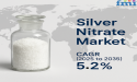 Silver Nitrate Market to Reach USD 10.29 Billion by 2035, Driven by Growth in Industrial and Pharmaceutical Sectors