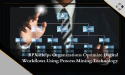  BPX Helps Organizations Optimize Digital Workflows Using Process Mining Technology 