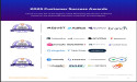 The Top Marketing Attribution Software Vendors According to the FeaturedCustomers Spring 2025 Customer Success Report