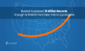 Bluetail’s Scanning Network and Platform Surpasses 15 Million Records — Enough to Stretch from New York to Los Angeles