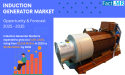  Induction Generator Market is Set to Grow US$ 5,981 Million By 2035, With An 5.8% CAGR | Fact.MR Report 